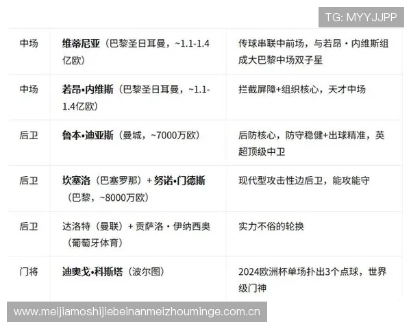 世界杯葡萄牙对民主刚果比赛直播地址最新整理及观看注意事项 世界杯葡萄牙对民主刚果比赛直播地址最新整理及观看注意事项
